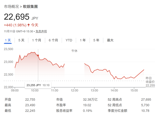 什么信号 软银意外清仓英伟达 套现逾400亿
