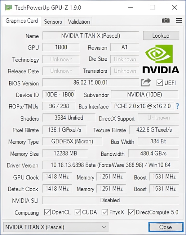 为什么Titan X变成最具性价比的显卡了 原因揭开