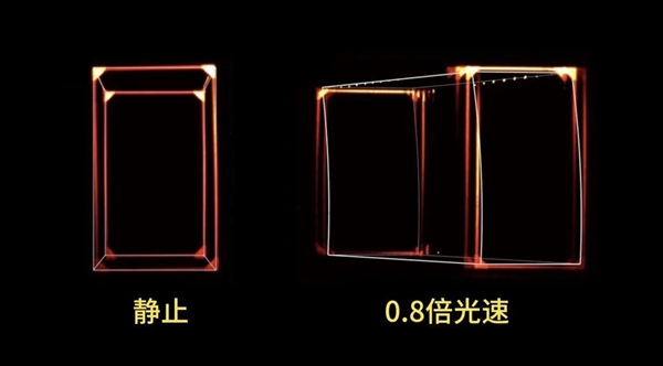 人类首次！终于看到物体加速到99.9%光速的样子