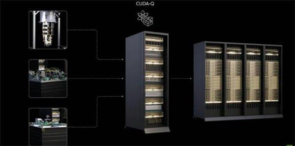 英伟达推出全新量子设备NVQLink  微美全息量子科技AI融合抢占高地