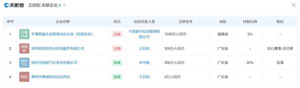 王自如回应为何欠债一个亿：不是赔掉的 是回购了投资人股份才负债的