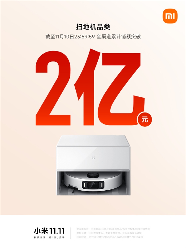 2025双11即将收官！小米路由器、音箱、充电宝等销售额破亿