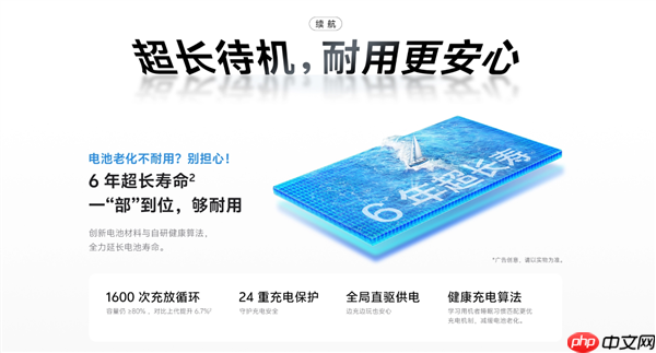 1499元起 vivo Y500i正式开售：6年超长寿电池 抗跌耐摔认证