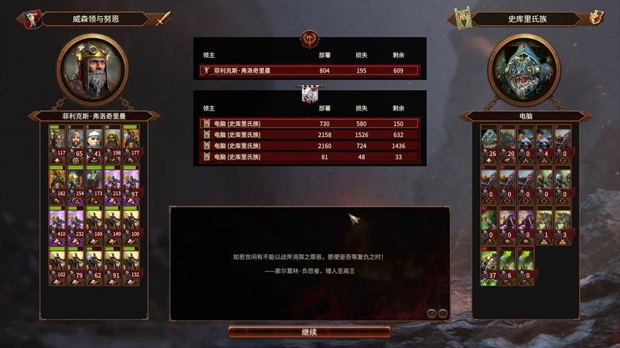 全面战争战锤3官方正版(策略战棋类游戏) Steam自备账号 v3.1 安卓版