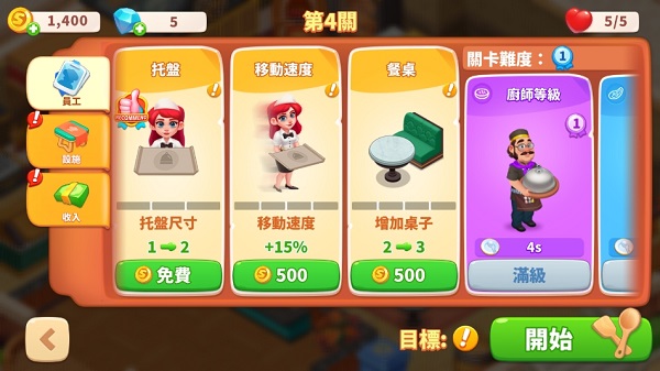 快乐晚餐故事游戏中文版  第5张